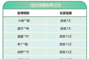 中国队夺男子4x200米自由泳接力冠军！潘展乐本届已夺3金